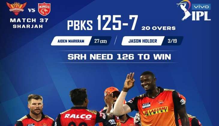 PBKS vs SRH : प्रीति जिंटा की टीम ने सनराइजर्स हैदराबाद को दिया 126 रन का लक्ष्य, जेसन होल्डर ने झटके 3 विकेट