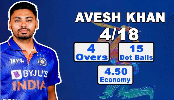 Avesh ने गेंद में भरकर गदर 1 ओवर में 3 बल्लेबाजों का किया शिकार, देखें वीडियो
