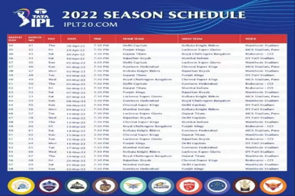 आईपीएल 2022 का शेड्यूल हुआ ऑफिशियल, जानें इस बार लीग का फॉर्मेट है कितना अलग, देखें पूरी  मैच लिस्ट &nbsp;