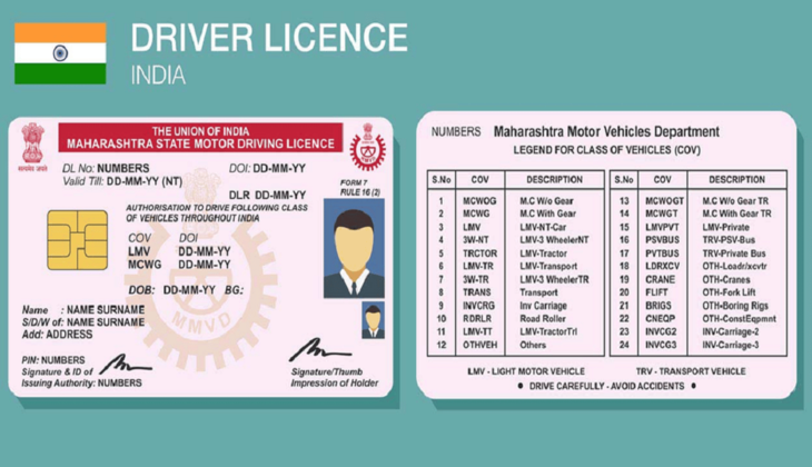 Driving Licence: 16 साल की उम्र में भी बनवा सकते हैं ड्राइविंग लाइसेंस, जानें क्या हैं नियम