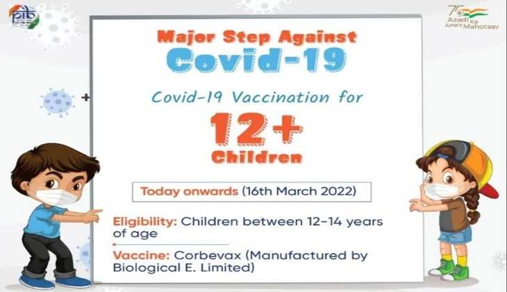 Covid-19 Vaccination India : 12-14 वर्ष के बच्चों के लिए टीकाकरण शुरू, जानें क्या है गाइडलाइन्स