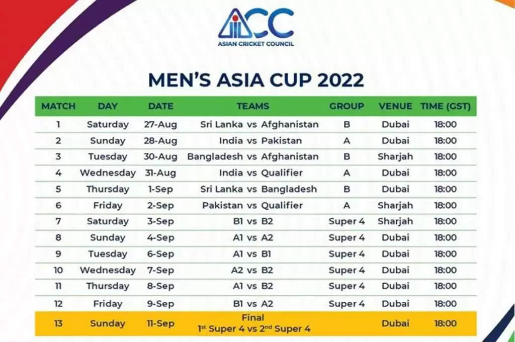 Asia Cup 2022 का शेड्यूल हुआ जारी, पहले ही मैच में पाकिस्तान से भिड़ेगा भारत, देखें पूरी डिटेल्स