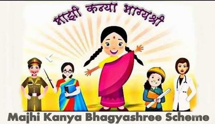 Majhi Kanya Bhagyashree Scheme: बेटी के जन्म पर मिलेंगे 50 हजार रुपए, जानें क्या है पूरी स्कीम