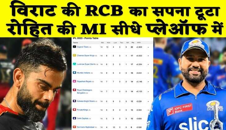 IPL Playoff: Virat Kohli की RCB की हार से चमकी Rohit Sharma की MI की किस्मत, प्लेऑफ में मिली जगह