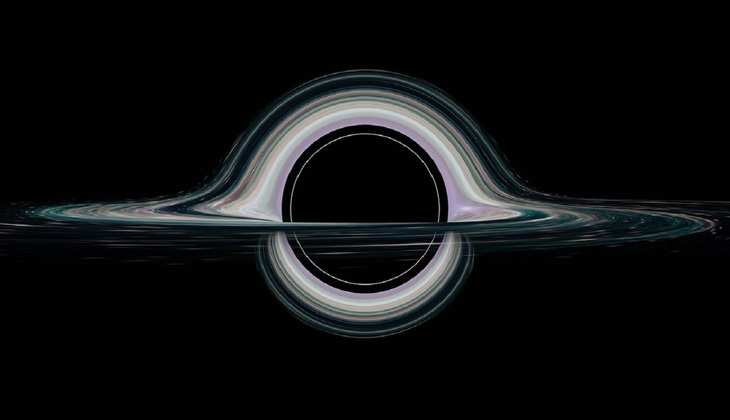 Super massive Blackhole: वैज्ञानिकों ने गैलेक्सी के बीचो बीच कुछ रहस्मयी ढूंढने में पायी सफलता