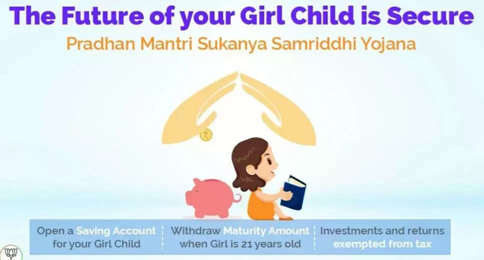 Sukanya Samriddhi Yojana: बेटी का भविष्य उज्जवल करने के लिए इस निवेश को जान लीजिए
