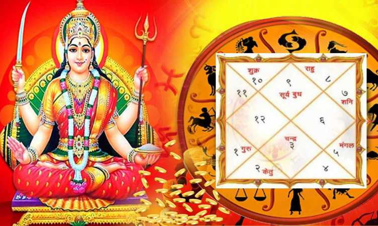 Aaj ka rashifal: आज इन 3 राशियों पर मेहरबान है देवी लक्ष्मी समेत भगवान शिव, हर काम में मिलेगी तरक्की...