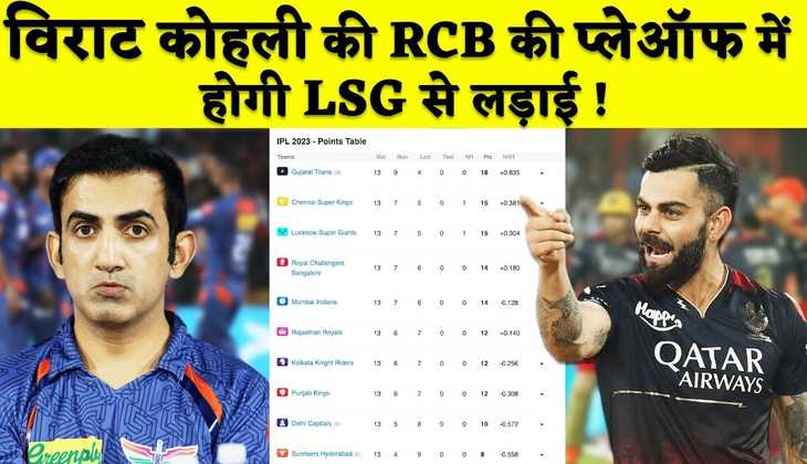 RCB vs LSG Playoff Scenario:कैसे एक बार फिर होगा Virat Kohli की RCB का LSG से सामना,जाने पूरा समीकरण