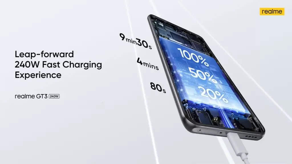 Realme New Smartphone: आ गया 4 मिनट में 50 प्रतिशत तक चार्ज होने वाला जबरदस्त स्मार्टफोन, जानें कीमत