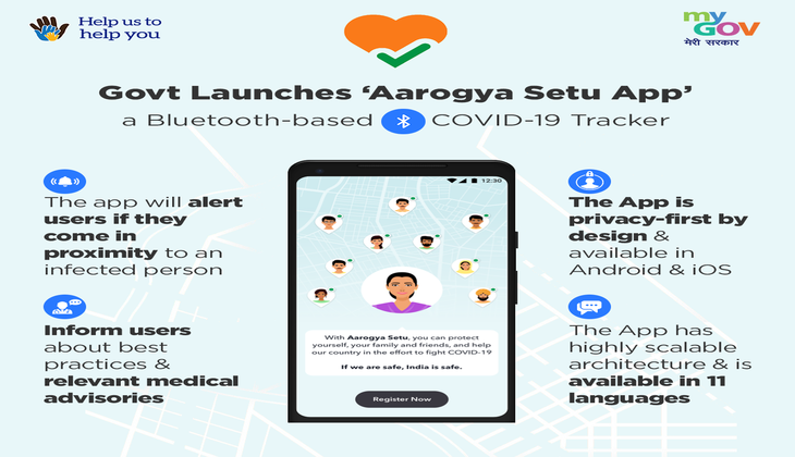 Aarogya Setu ऐप से करें अपना वैक्सीनेशन सर्टिफिकेट डाउनलोड, जानें प्रोसेस