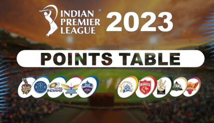 IPL 2023 Points Table: पंजाब और मुंबई की जीत से कैसे हुआ लखनऊ को फायदा, जानें कौन है किससे आगे