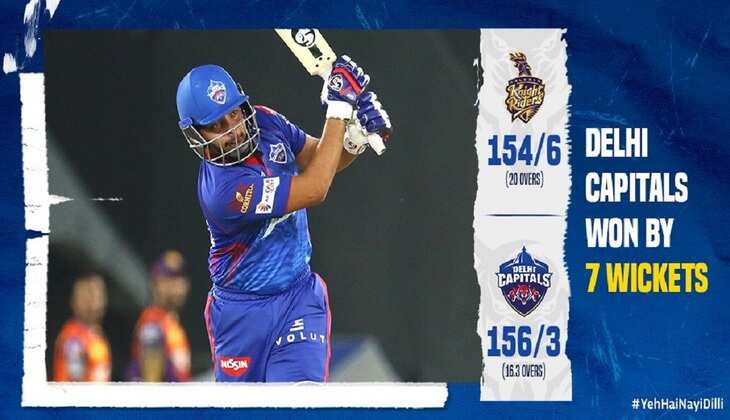 DCvsKKR: पृथ्वी शॉ की धुआँधार पारी से पस्त हुआ केकेआर, खेली सबसे तेज़ फ़िफ्टी