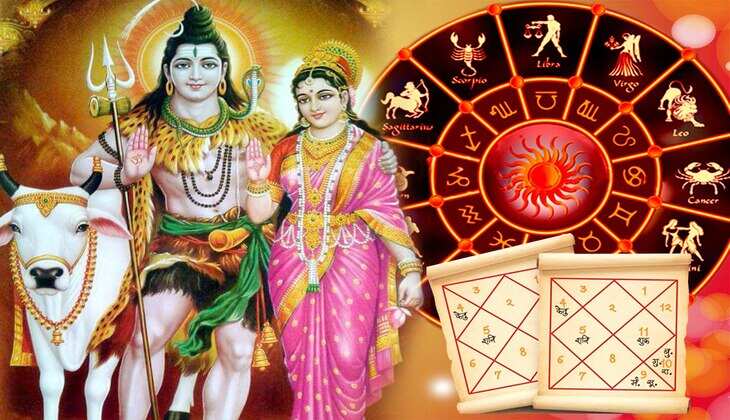 Aaj Ka Rashifal, September 13 ,2021: मिथुन, मीन राशि वाले रहें सावधान, इन राशि को मिलेगी सफलता