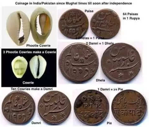 Rupee से पहले ये थी भारतीय करेंसी और इसकी वैल्यू, जानें Indian Currency का पूरा इतिहास
