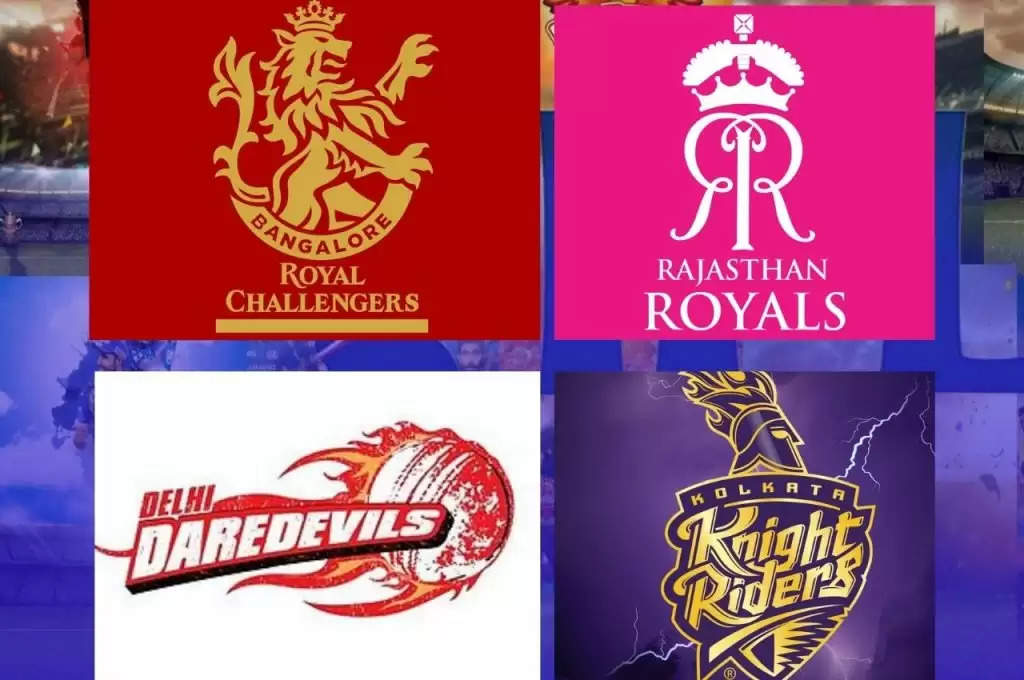 IPL 2023: रिटेंशन के बाद हुआ कौन इन कौन आउट, देखें 10 टीमों की पूरी लिस्ट