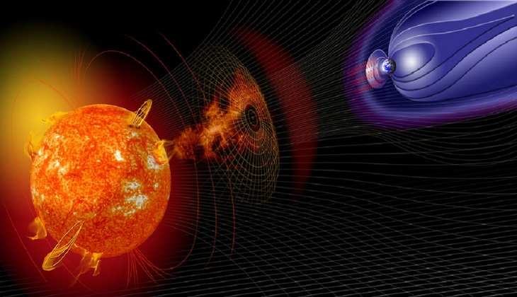 NASA के वैज्ञानिकों ने खोजा 'युवा सूर्य' जैसा तारा, धरती में जीवन की उत्पत्ति के खोलेगा राज़