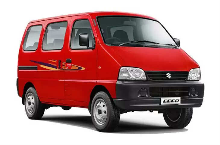 Maruti Suzuki की इस धांसू गाड़ी से कर सकते हैं मोटी कमाई, बेहतरीन फीचर्स के साथ महज 1 लाख में करें अपने नाम