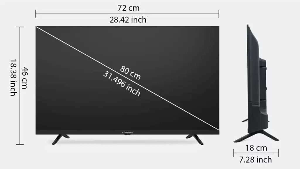 Compaq 32 inch TV: जबरदस्त ऑफर के साथ बहुत सस्ते में मिल रही स्मार्ट टीवी, जानें क्या है डील