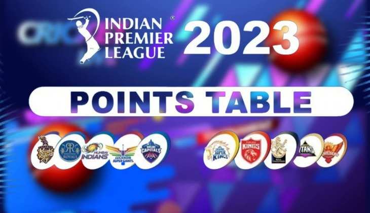 IPL 2023 Points Table: चेन्नई की जीत से बदला प्वाइंट्स टेबल का समीकरण, जानें कौन है नंबर 1