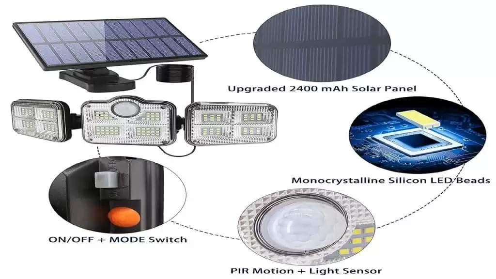 Solar Wall Lamp: फ्री लाइट चाहिए तो घर में लगा लें सूर्य की किरणों से चार्ज होने वाली लैंप, जानें कीमत