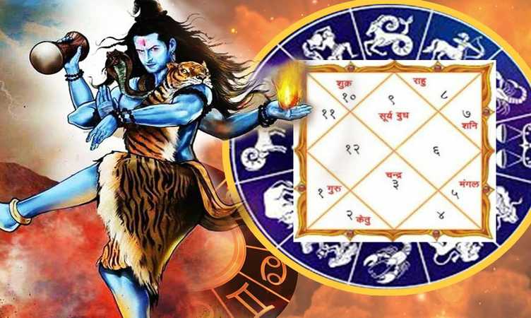 Aaj ka rashifal (29 November 2021): सिंह राशि के जातकों को होगा शारीरिक कष्ट, जानिए आज का अपना राशिफल