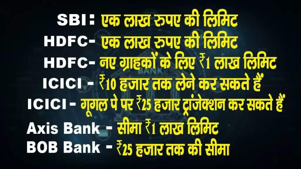 UPI Transaction: एक बार में UPI की मदद से कितने रुपए का कर सकते हैं ट्रांजेक्शन, जानिए देश की प्रमुख बैंकों की लिमिट