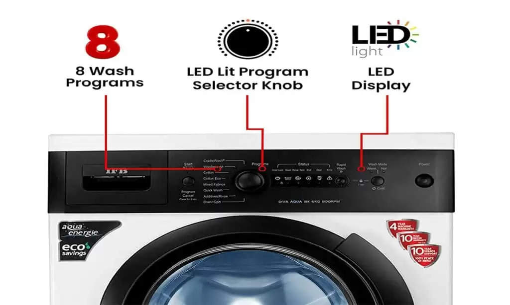 Best Washing Machine: अब 10 मिनट में कपड़े धुलेंगे फ़टाफ़ट, इनबिल्ट हीटर देगा सॉफ्ट वाश, जानें कीमत