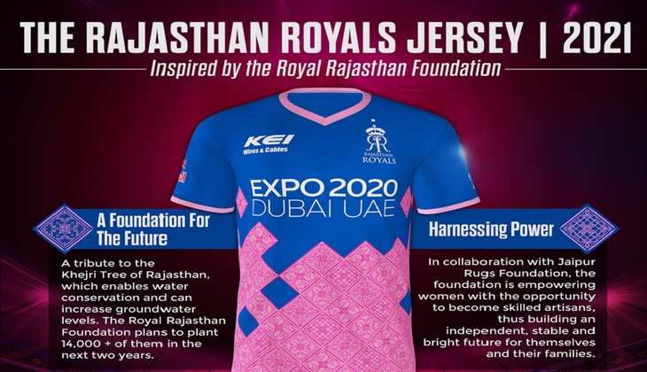 राजस्थान रॉयल्स ने IPL 2021 के लिए नई जर्सी का किया अनावरण, देखें