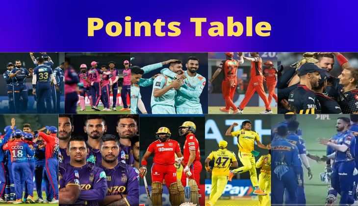 TATA IPL 2022: आने वाले मैचों में Points Table में होंगे बड़े फेर बदल, जोनें कौन है इन कौन है आउट