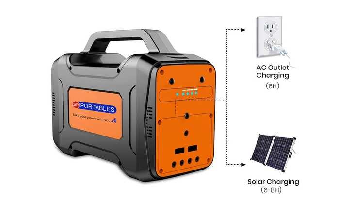 Solar Power Generator: इस जरनेटर ने मचाया मार्केट में बवाल, फोन से लेकर लैपटॉप तक होंगे मिनटों में चार्ज
