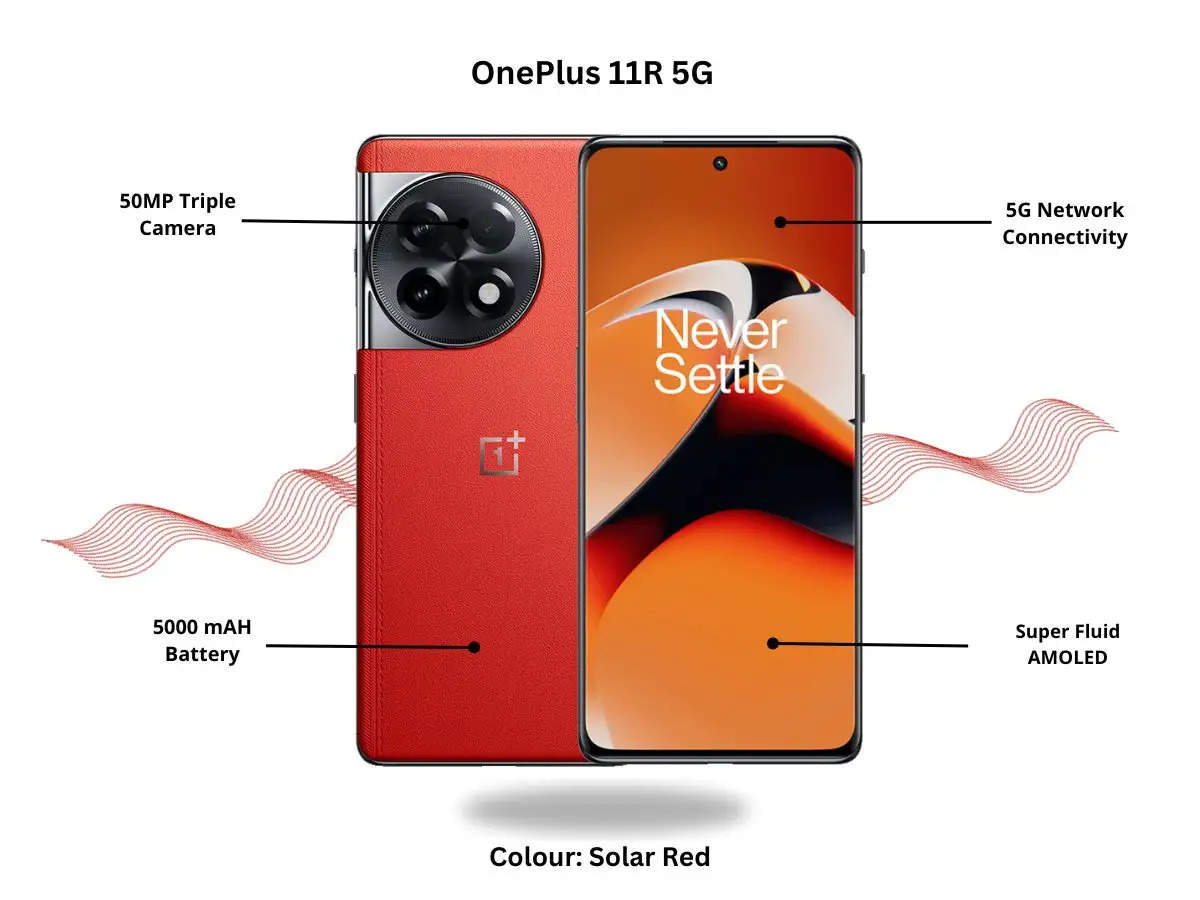 One Plus 11R_5G_Red_the vocal news hindi