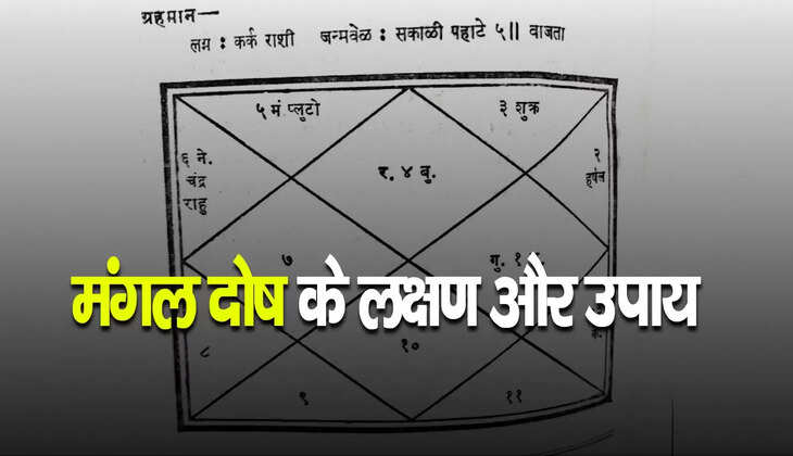 Mangal dosh in kundali