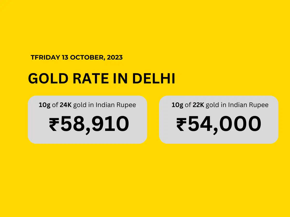 Gold Rate: फिर पकड़ी सोने के दाम ने रफ़्तार, दिल्ली-NCR में गोल्ड का रेट हुआ ये 