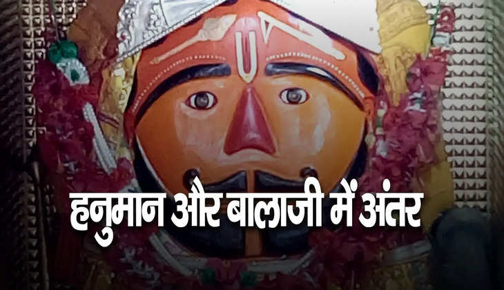 Hanuman balaji facts