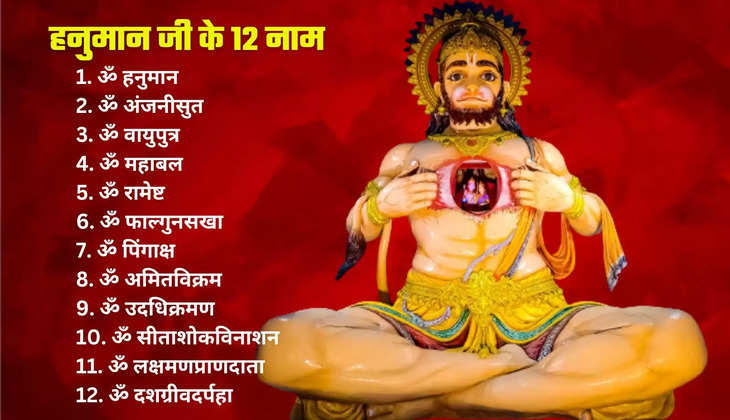 Hanuman ji ke naam 12 names of lord hanuman