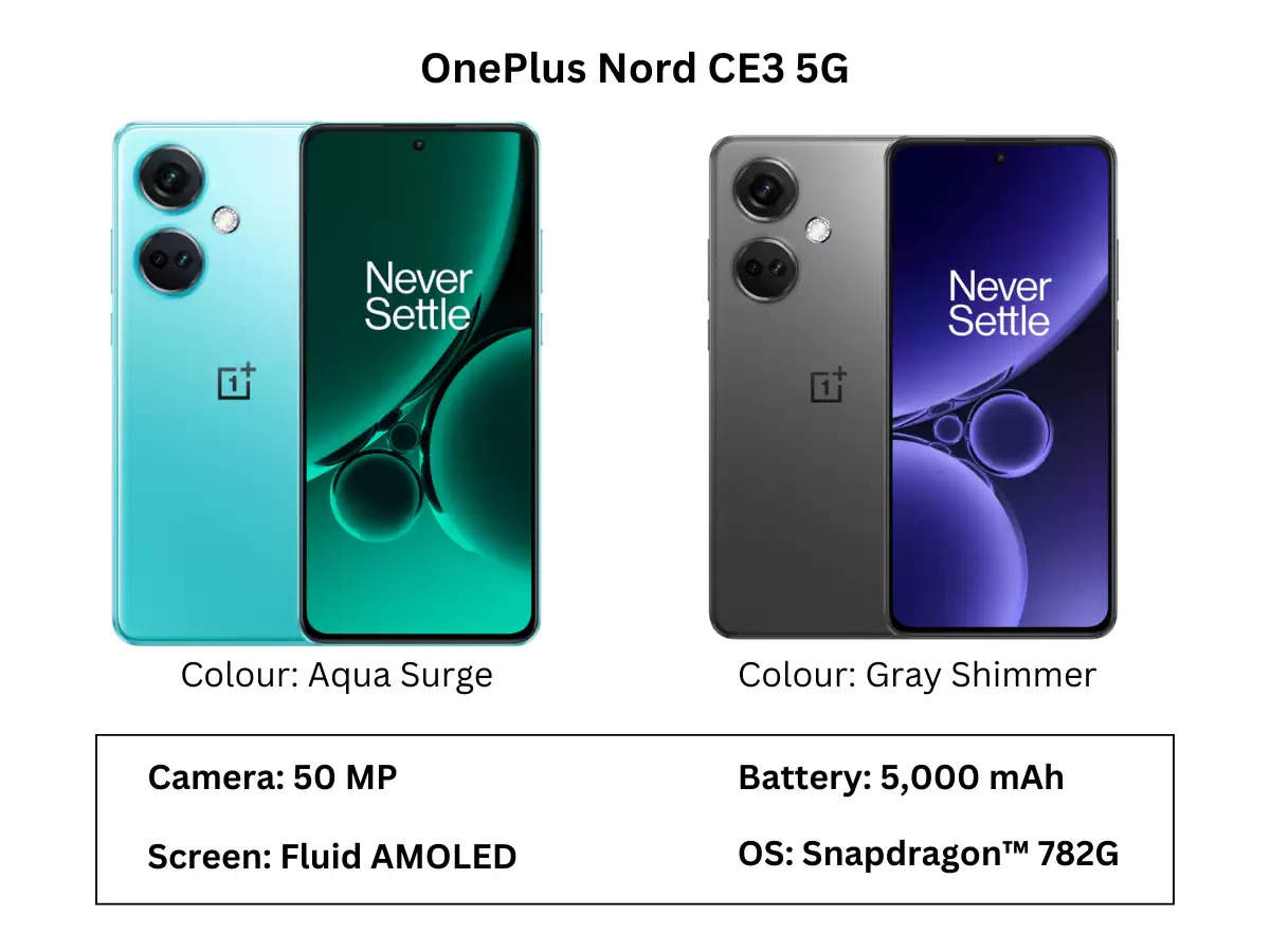 OnePlus Nord CE 3 5g_the vocal news hindi
