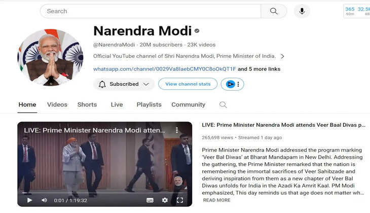 PM Modi Youtube Followers
