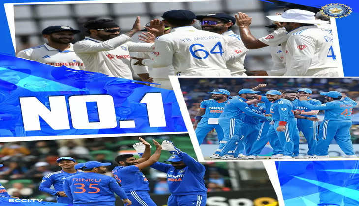 India ICC Ranking