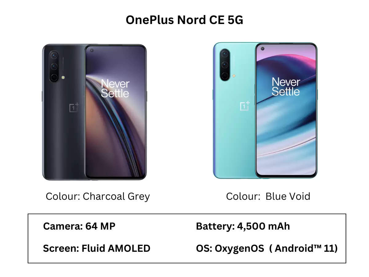 OnePlus Nord CE_the vocal news_hindi